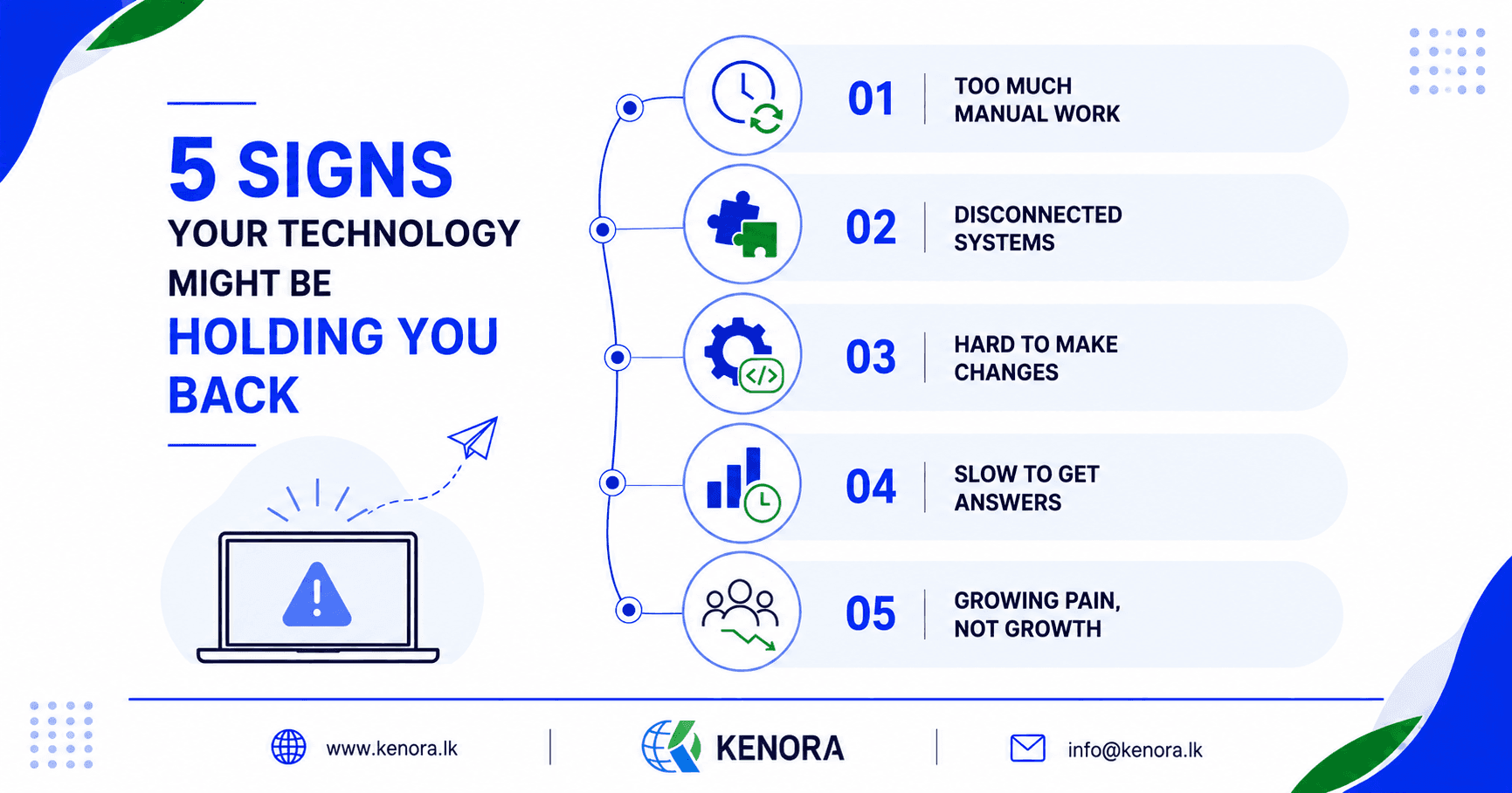 5-warning-signs-technology