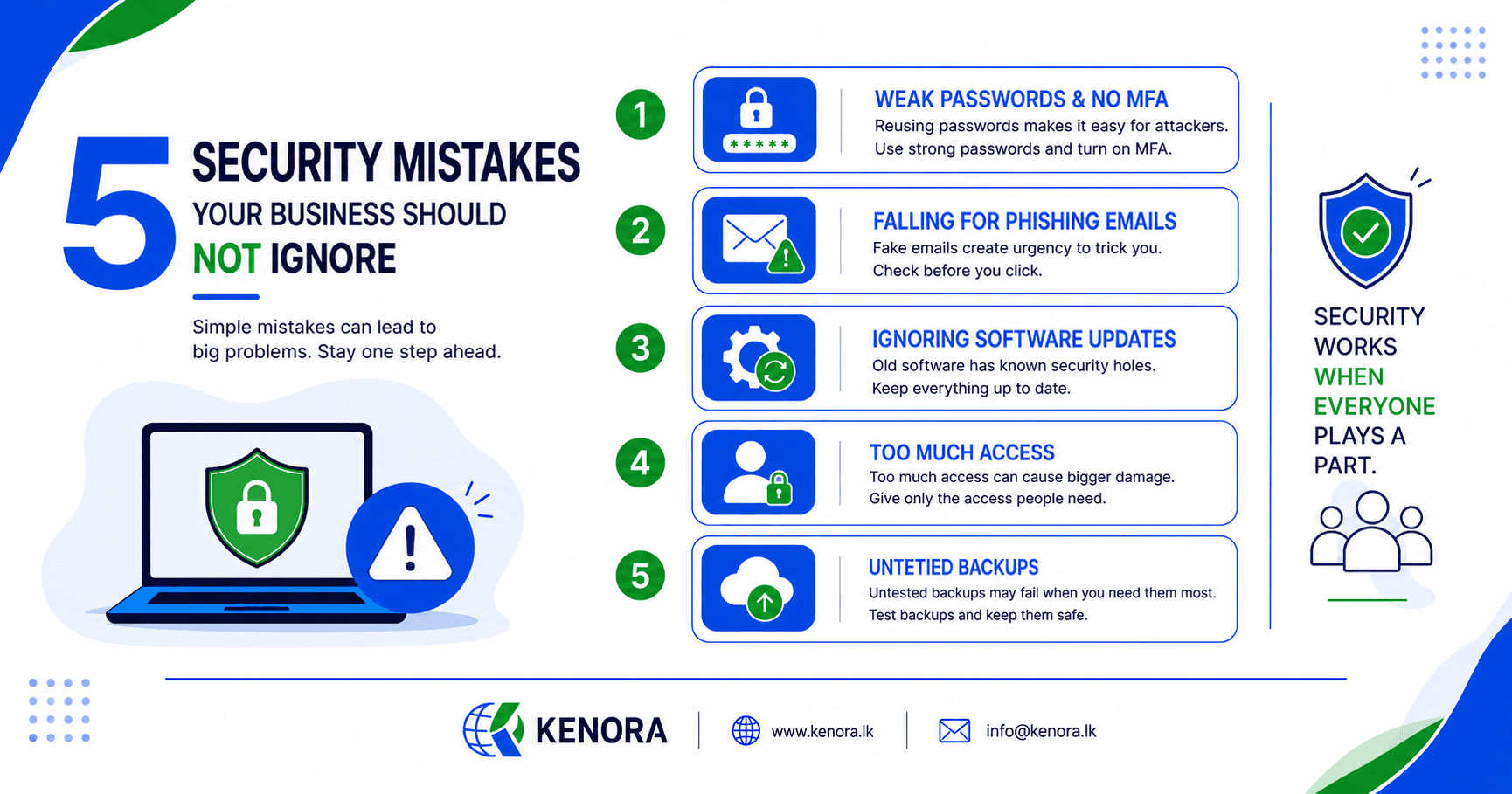 5_Cybersecurity_Mistakes