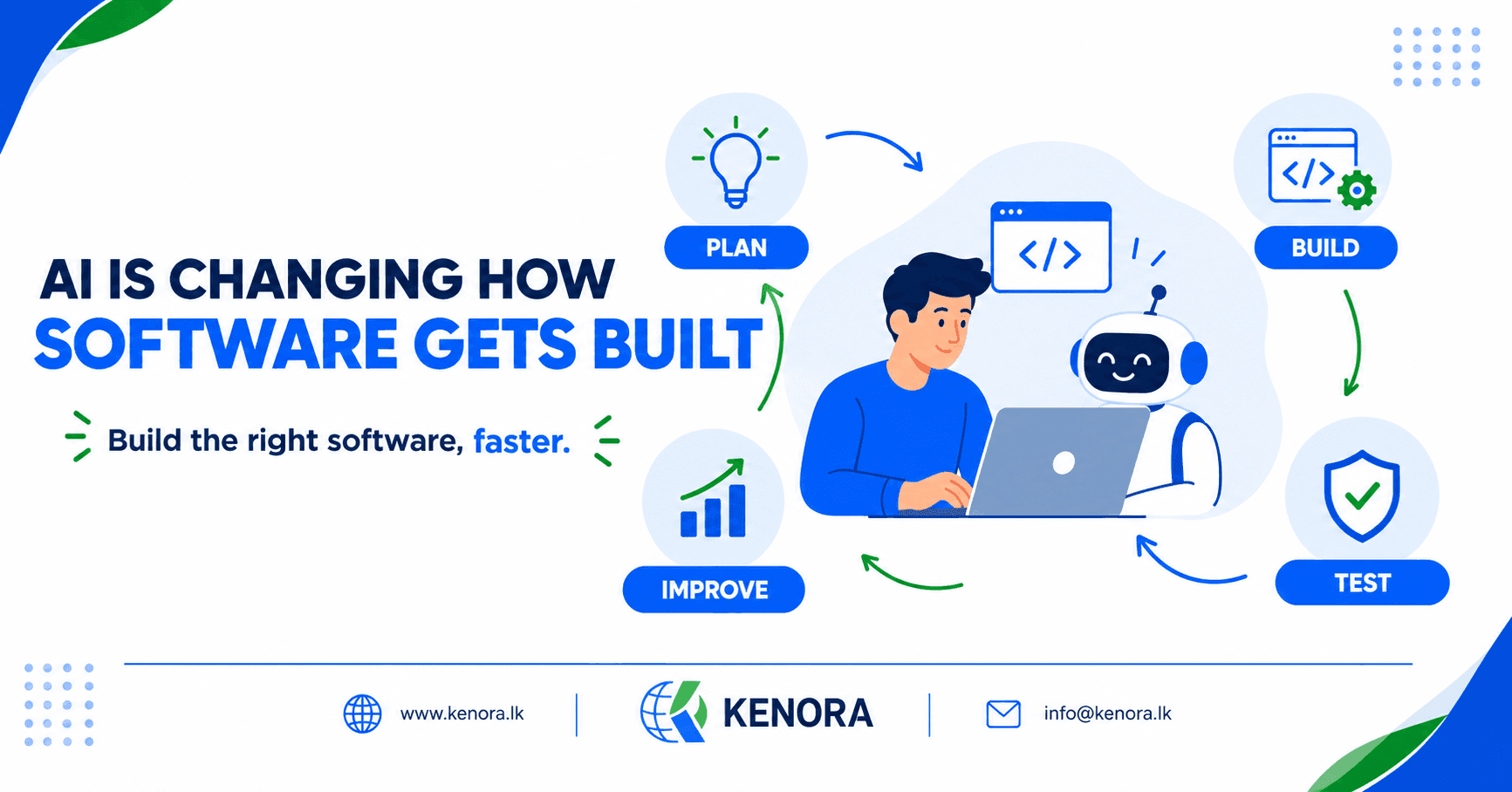 AI_Changing_Software_Development