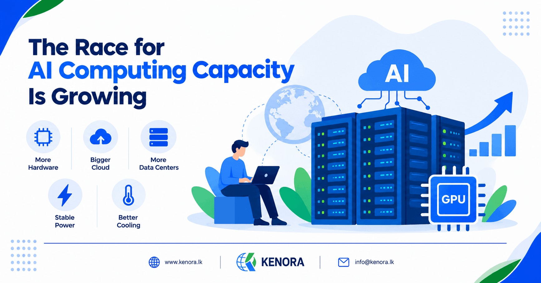 AI_Computing_Capacity_Kenora