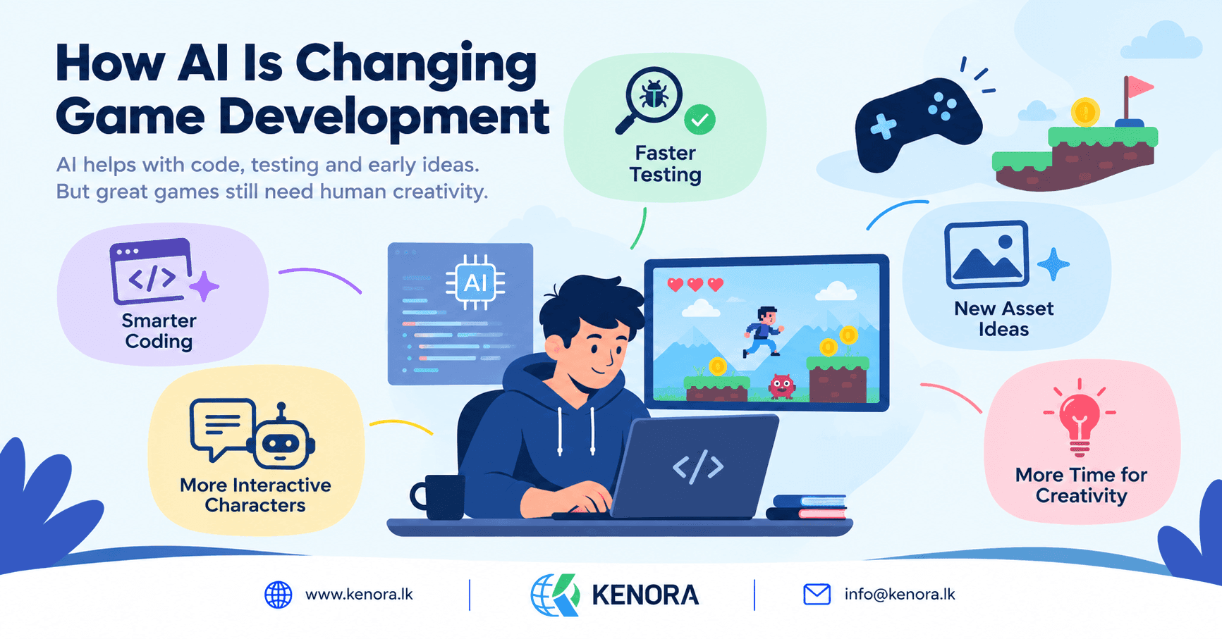 AI_in_Game_Development_Medium