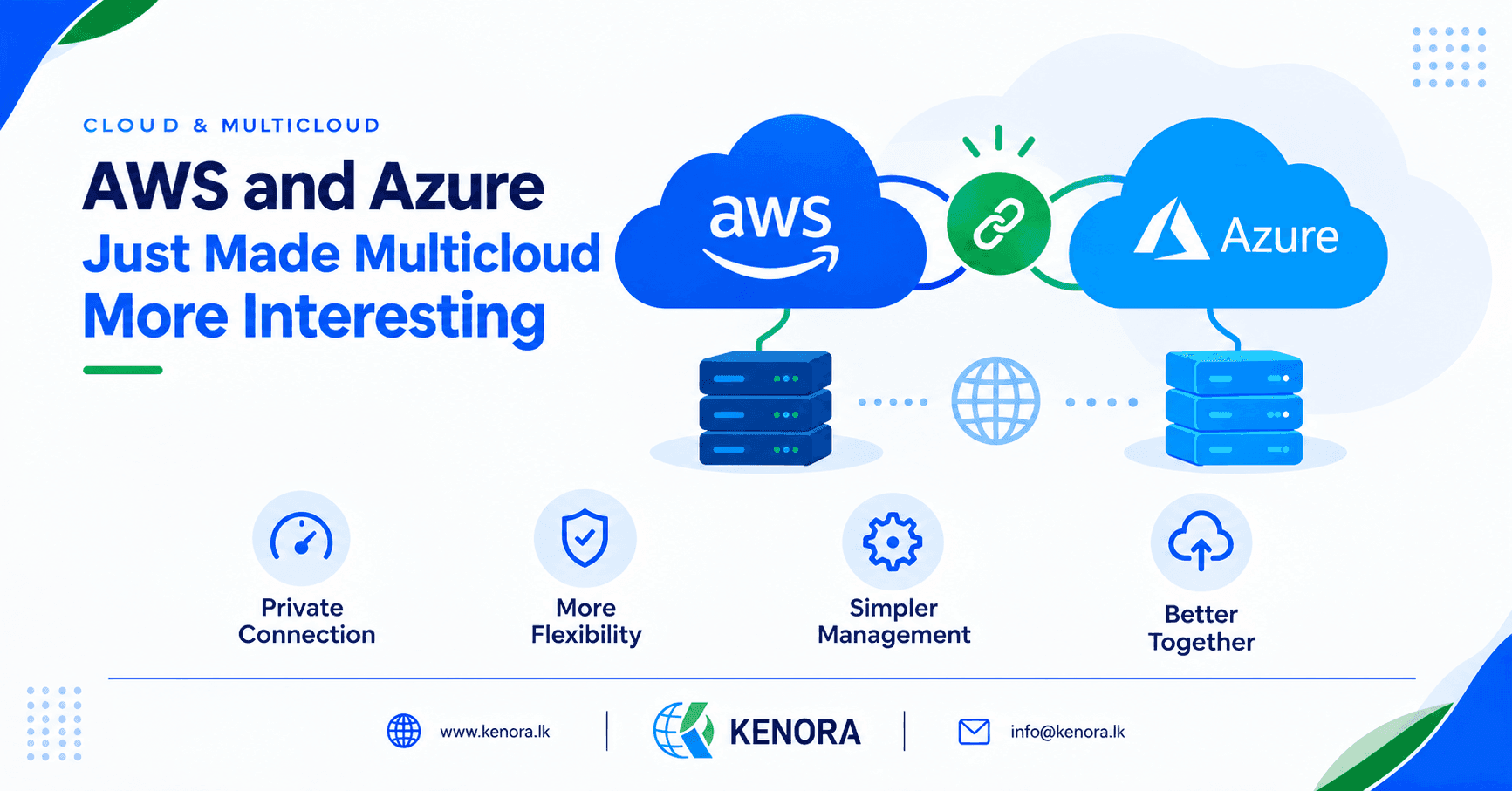 AWS_Azure_Multicloud_Article