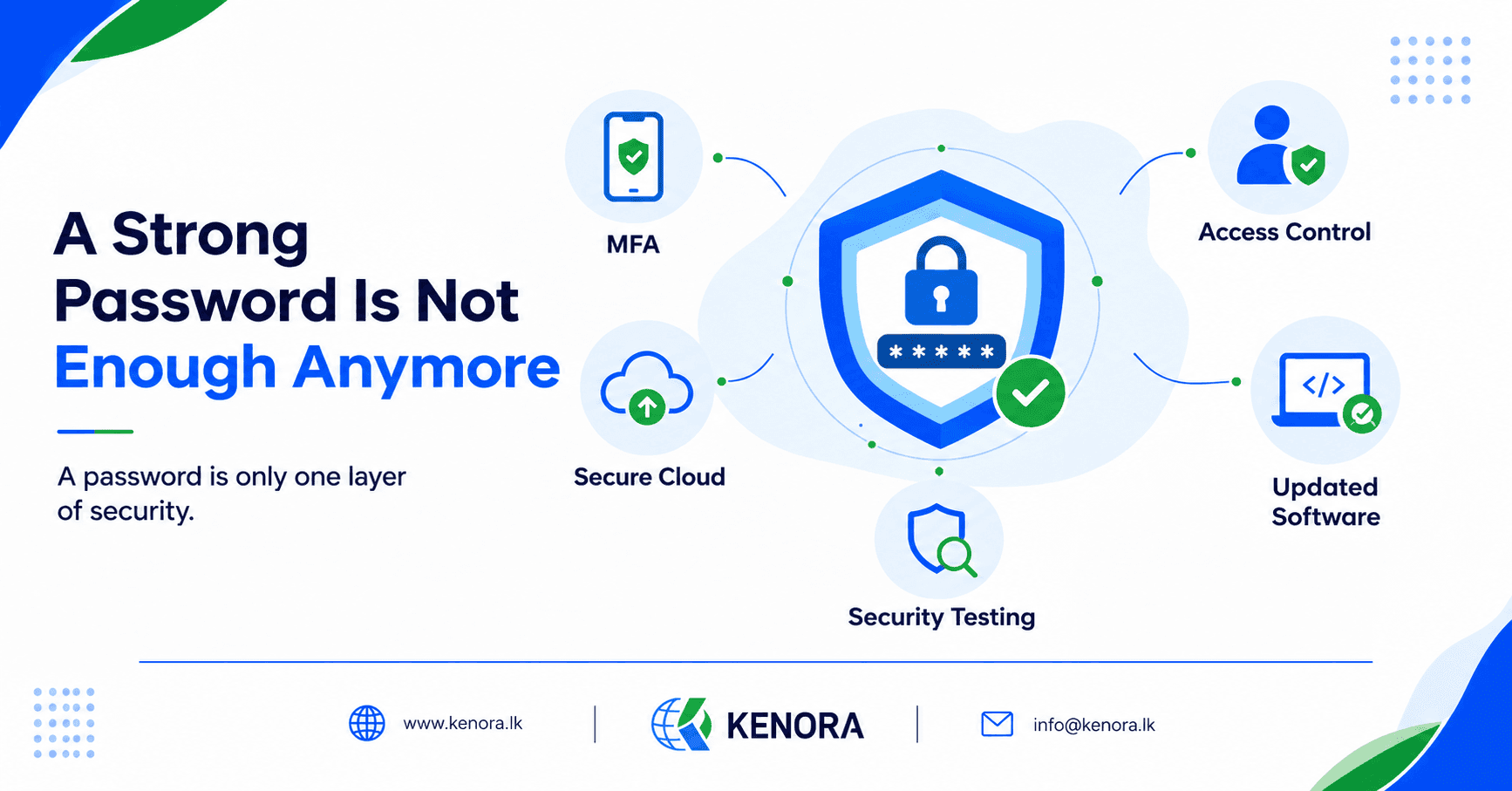 A_Strong_Password_Is_Not_Enough_Anymore