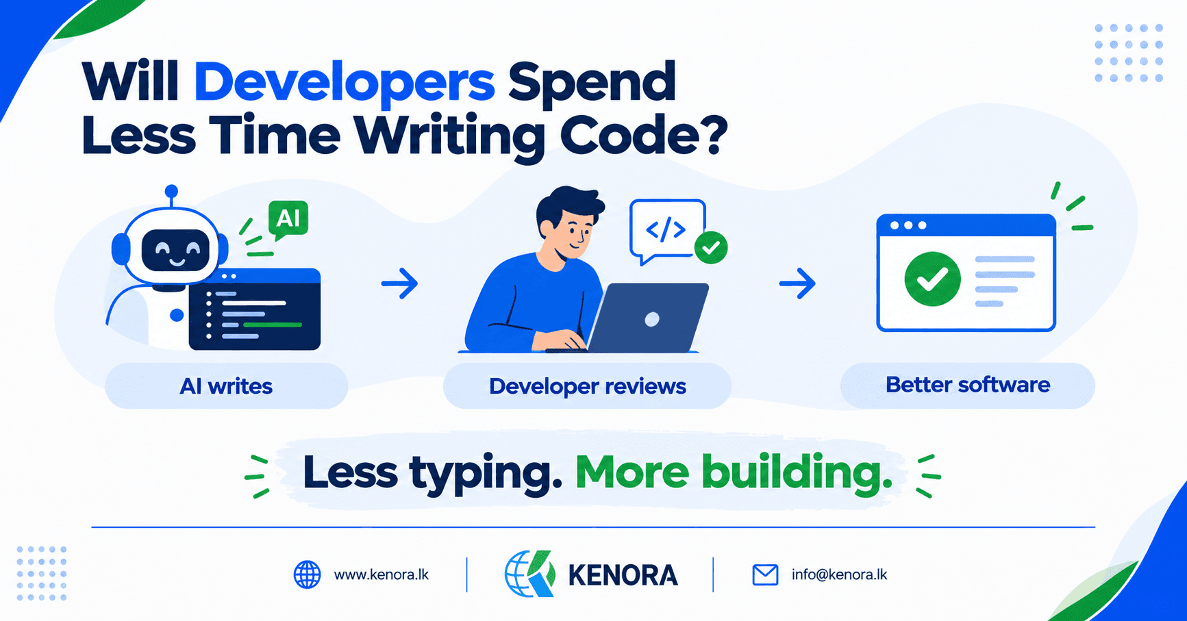 Developers_Writing_Less_Code