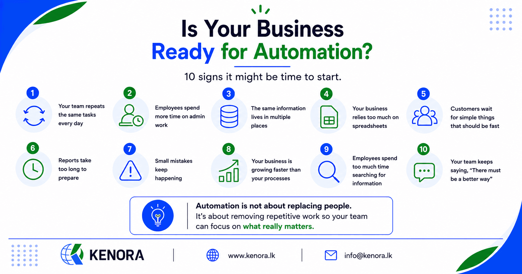 Is_Your_Business_Ready_For_Automation