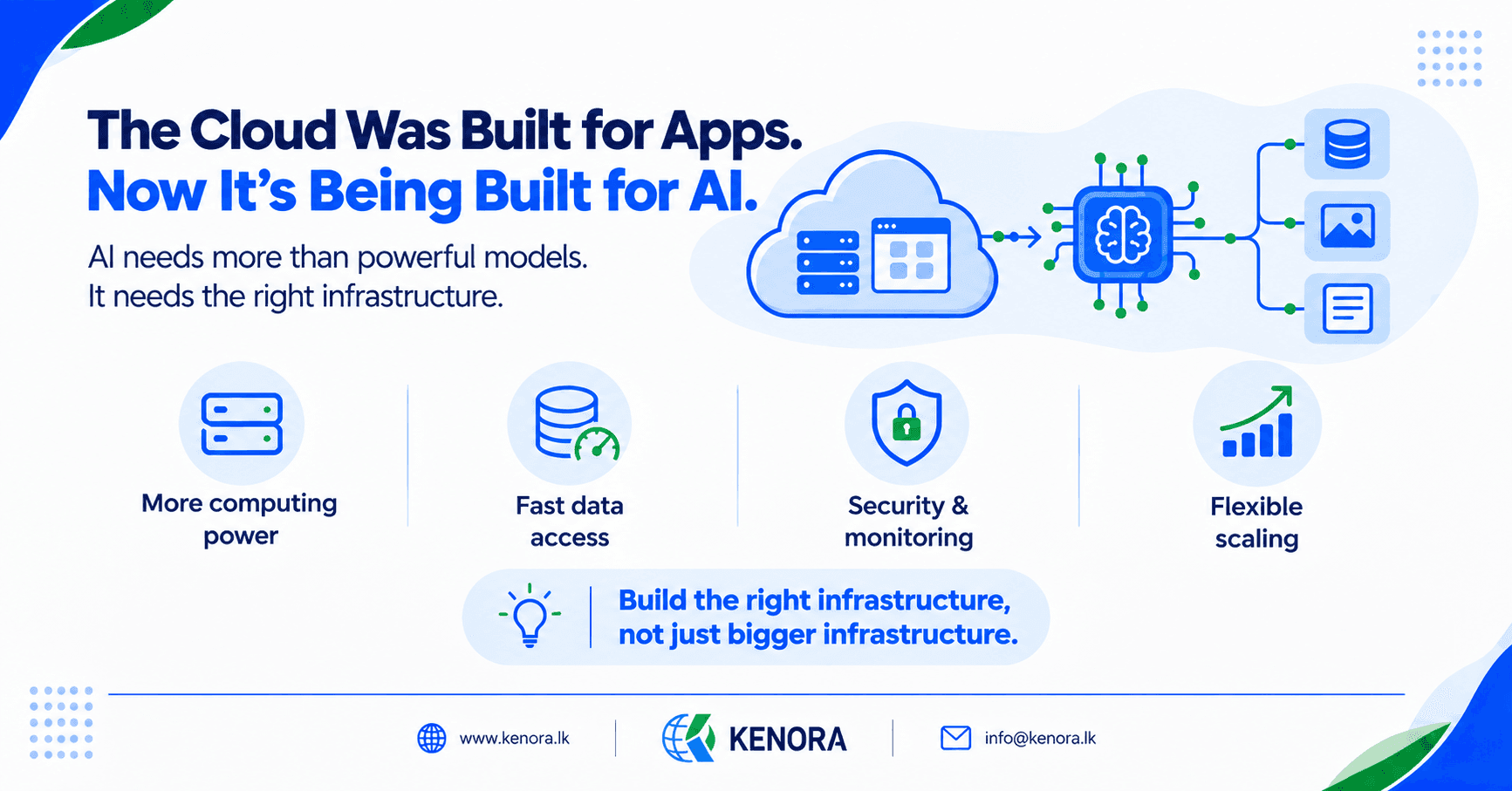 Cloud_AI