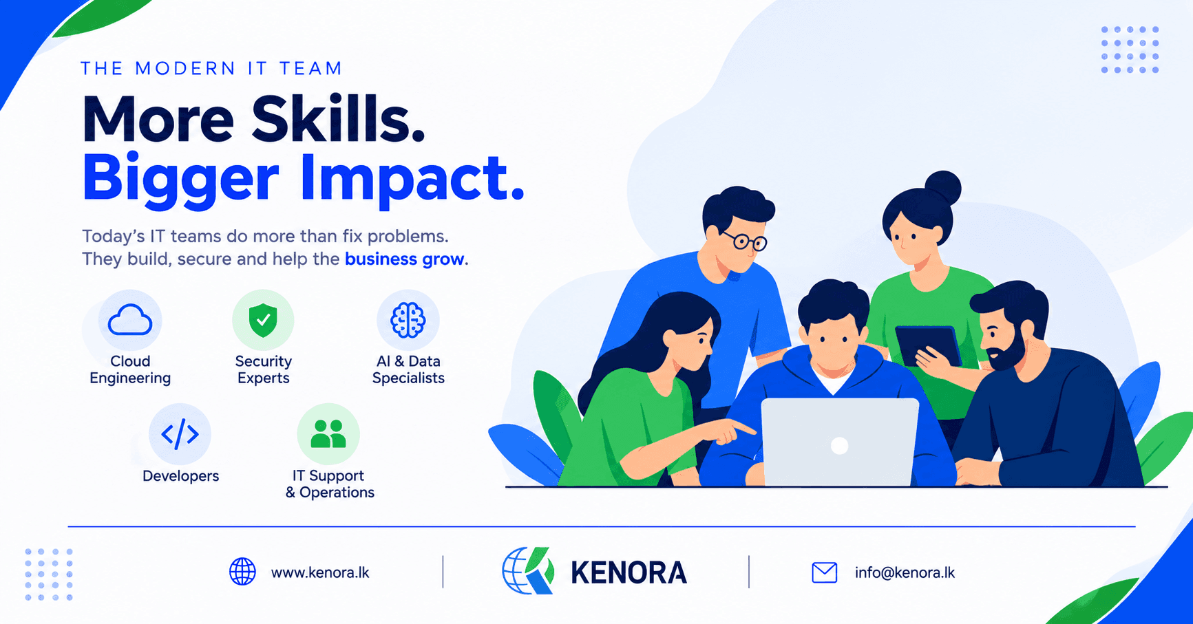 Modern_IT_Team
