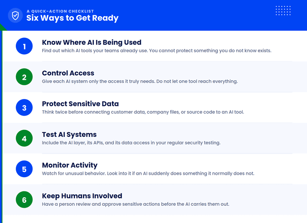 Six_Ways_to_Get_ready