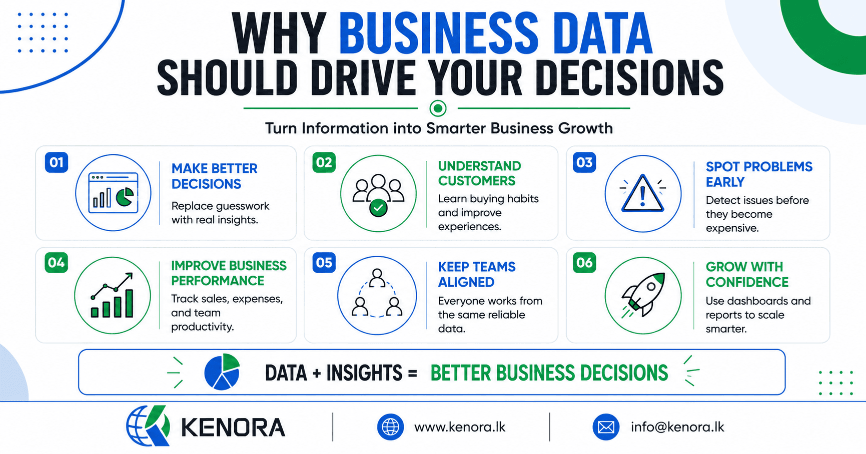 Why-Business-Data-Should-Drive-Your-Decisions