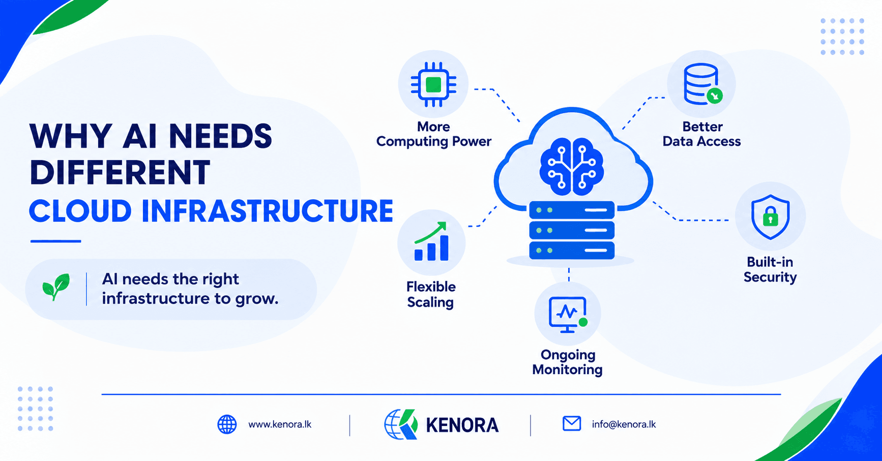 Why_AI_Needs_Different_Cloud_Infrastructure