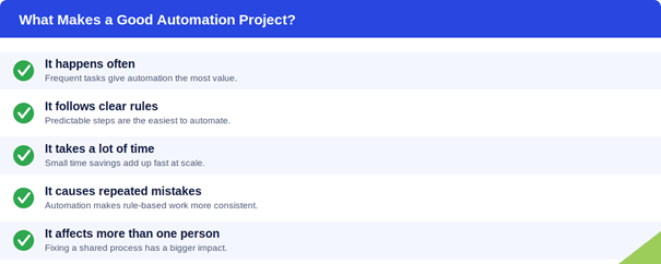 what_makes_a_good_autmation_project?