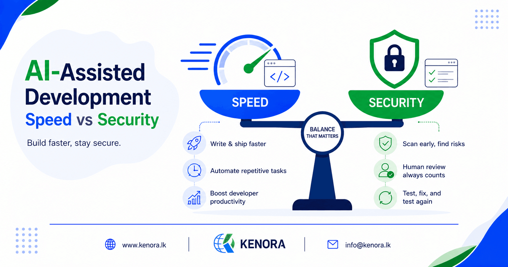 AI-Assisted-Development-Speed-vs-Security