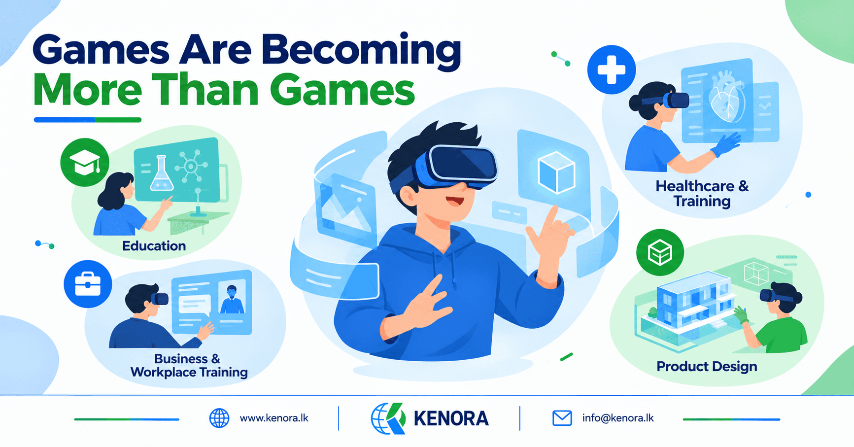 Games_Are_Becoming_More_Than_Games