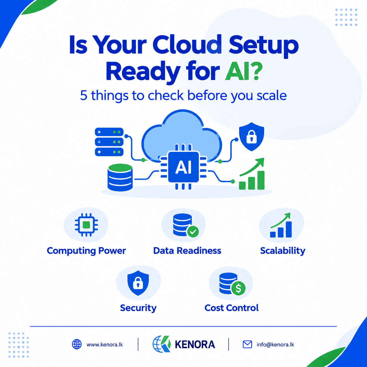 Is-Your-Cloud-Setup-Ready-for-AI-Workloads