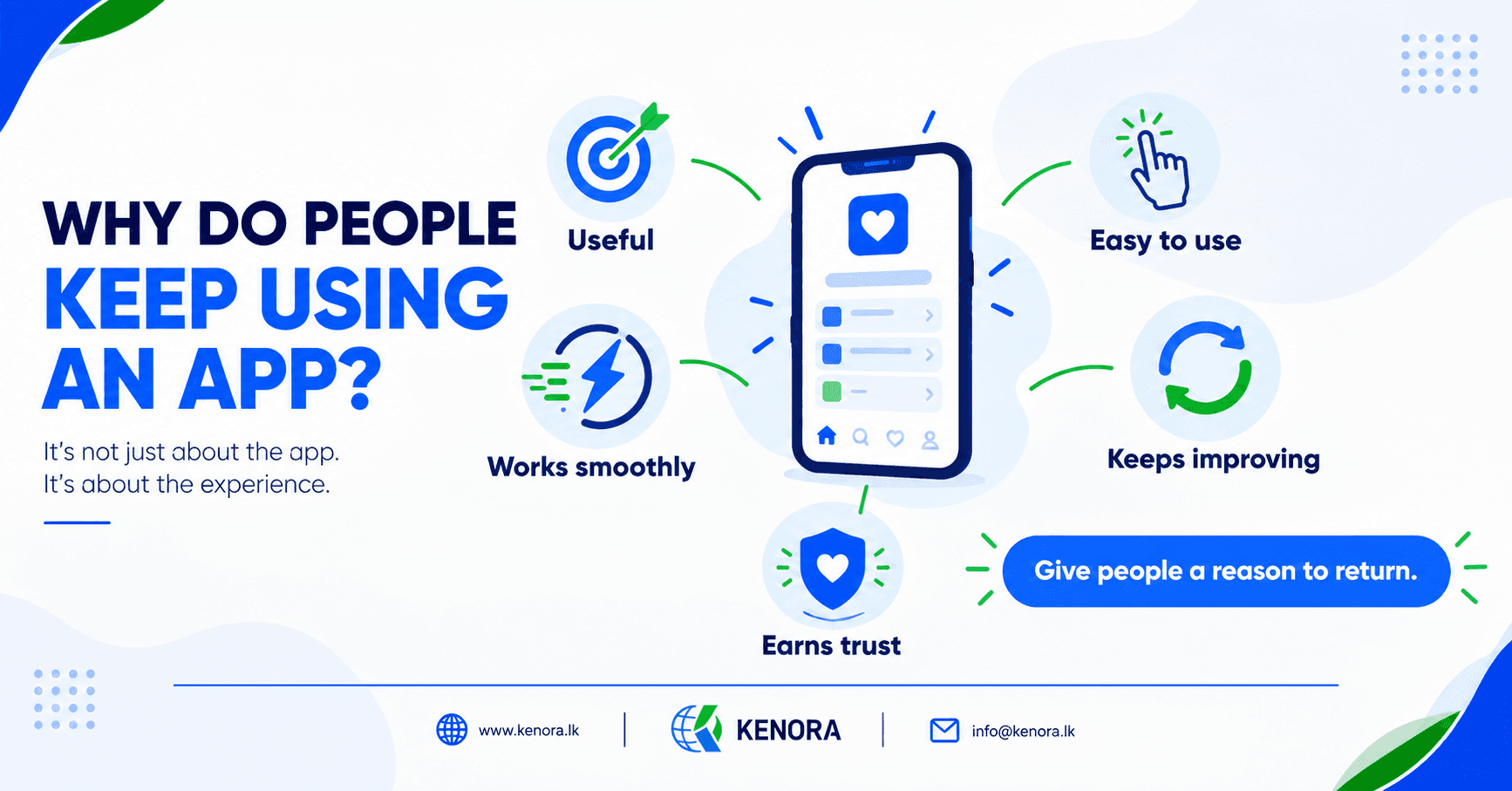 Kenora_What_Makes_People_Keep_Using_an_App