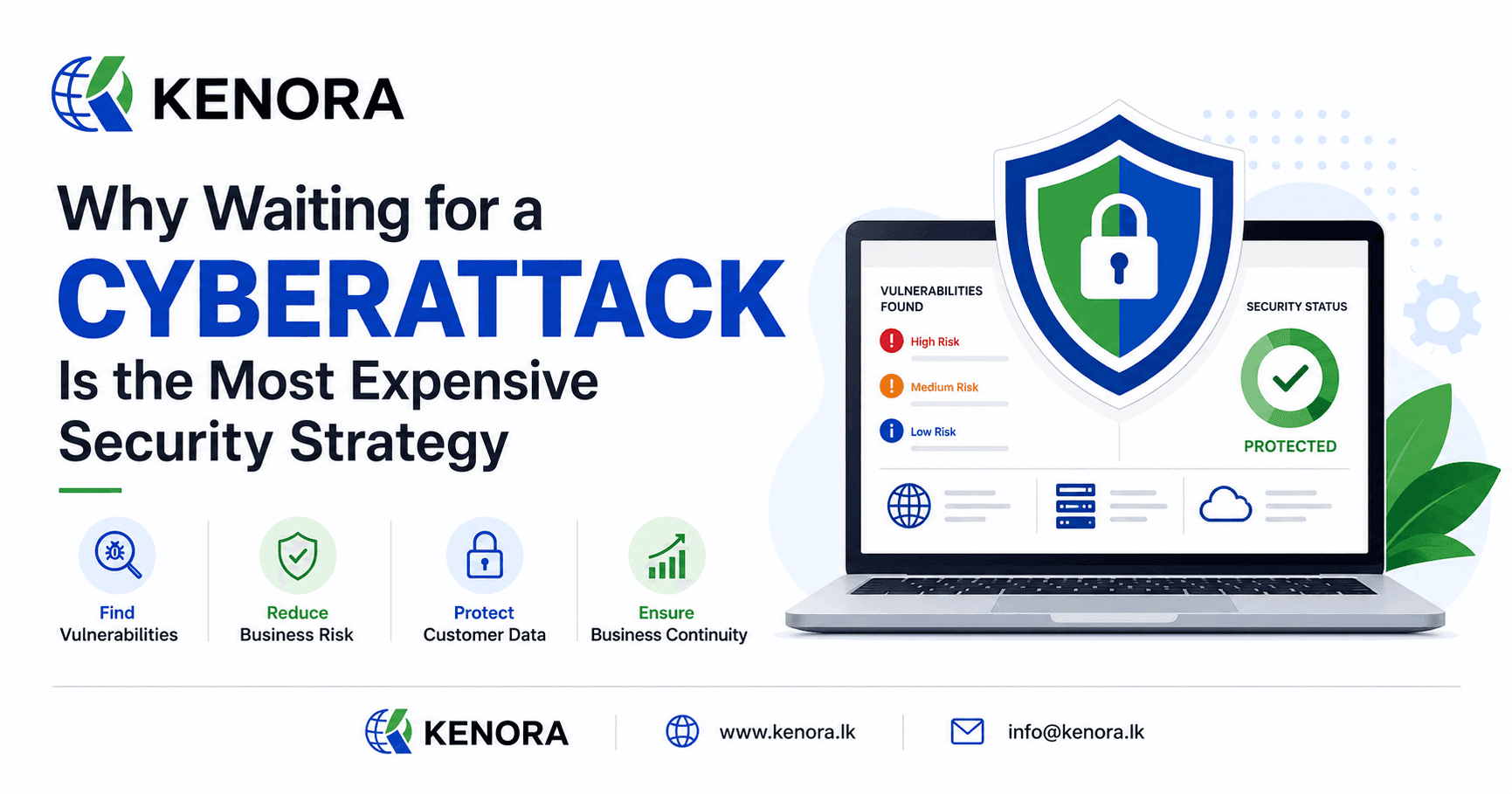Security_Assessment_Article
