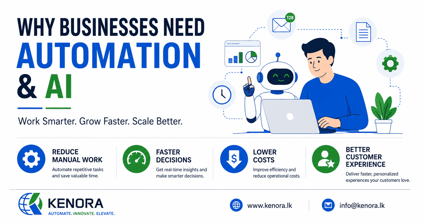 Why_Businesses_Need_Automation__AI_More_Than_Ever
