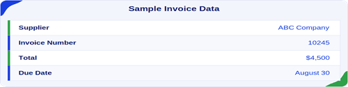 sample_invoice_data